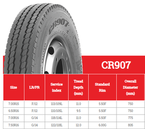 ยาง Zc-rubber Tbr Chaopyang รุ่น CR907 ขนาด 7.00R15 6.50R16 7.00R16 7.50R16 ยางรันแฟลต - Product Image 1
