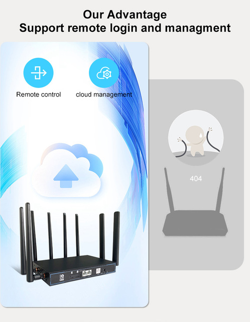 ZBT Z5006AX-M2-T 5G WiFi6 Mobile Router 3000Mbps Dual Band Gigabit 4G LTE Modem for Home Office Outdoor