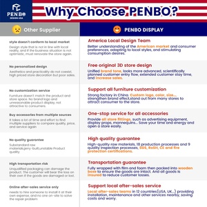 ตู้โชว์เครื่องประดับแก้วแบบสั่งทำตู้ไม้สำหรับร้านบูติกติดเกาะเครื่องประดับร้านเครื่องประดับเฟอร์นิเจอร์สำหรับจัดแสดง - Product Image 6