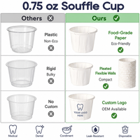 Gobelets en papier blanc jetables de 0,75 oz pour sauces et condiments, personnalisables avec logo, vente en gros pour la restauration