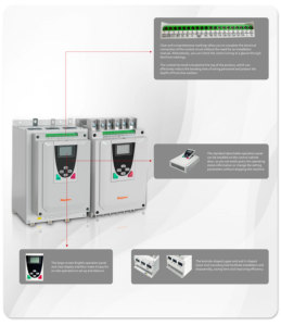 มอเตอร์ซอฟต์สตาร์ท RSE-T3-500-E 3 เฟส 380 โวลต์ 5.5 กิโลวัตต์ ถึง 500 กิโลวัตต์ - Product Image 5