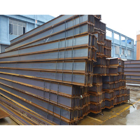 Vigas de Acero Q195 Q235 Q355 Ss400 Directas de Fábrica, Vigas de Acero en H de Alta Calidad para Soporte de Construcción