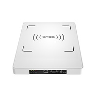 Lector RFID UHF de escritorio con interfaz USB VANCH 860-960MHz con material ABS, lectores de tarjetas de Control DE ACCESO DE-MHz