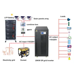 OpalsEnergy Off Grid Solar Power System Home Solar System 10KW 15KW 20KW 25KW 30KW Off Grid Hybrid Solar Energy System