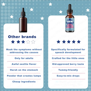 OEM ZEOLITE Kinderen Spraakondersteuning 30ml Vloeibare Druppels Voedingssupplement voor Kinderen Metabolisme Bessensmaak Vitamine D <span class=keywords><strong>B12</strong></span> - Product Image 5