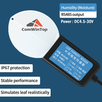Pemancar Sensor Kelembaban dan Suhu Permukaan Daun Luar Ruangan dengan Output RS485/4-20mA/0-5V