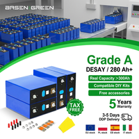Batterie lithium-ion prismatique REPT 3,65 V 280 Ah neuve, cellule de batterie LiFePO4 8000 cycles, propulsion électrique marine, EU DDP