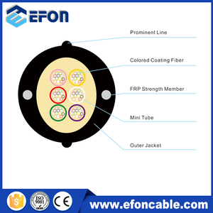 Yofc fiberhome g652d sợi cáp quang 12 24 lõi FTTH Micro mô-đun Ống Breakout g657a1 g657a2 gjpfxjh cáp thông tin liên lạc - Product Image 4