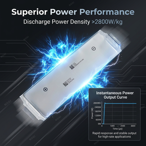 Sel Baterai Lithium Polymer Pouch Cell SK 3.7V 55.6Ah, Keamanan Tinggi, Performa Stabil untuk Sistem Penyimpanan Energi Surya - Product Image 5