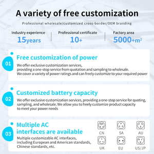 Eu Warehouse 51.2v <b>48v</b> <b>Battery</b> 300ah 200ah 100ah Solar 5kw 10kw 15kw Lithium <b>Batteries</b> Bms Home Energy Storage - Product Image 6
