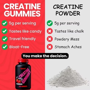Gomitas de Creatina Monohidrato de Marca Privada, Apoyan la Salud Cerebral, Reducen el Dolor Muscular, Aumentan la Energía - Product Image 4