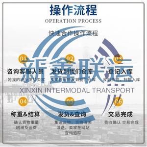 Xinxin Transport Intermodal Logistique Internationale Expédition Express LCL Fret Maritime Expédition de Marchandises Origine Chine Livraison Mondiale - Product Image 5