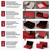 Boîte cadeau de thé chinois vide en cuir PU avec logo personnalisé, boîte de rangement de luxe rouge à couvercle rabattable avec doublure en velours et séparateurs pour sachets de thé