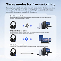 Auriculares Inalámbricos para Juegos 2.4G Mejorados, BT 5.4, Baja Latencia, Multicompatibles con TV/PC/PS4/Móvil, con Micrófono