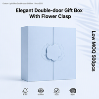 Boîte cadeau de luxe personnalisée bleu clair à double porte avec fermoir floral et motif floral en relief pour parfum – Nouveau design pour le marché américain