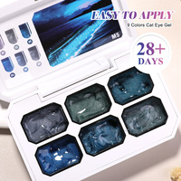 Gel UV Liquide Effet Œil de Chat Blanc 6 Grilles Haut de Gamme à Base d'Eau, Écologique, pour Nail Art DIY – Meilleures Ventes