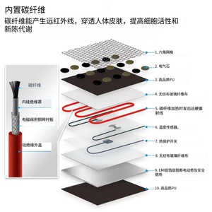Heated <b>Cushion</b> USB Power Carbon Fiber Heating Element Touch Control Adjustable Thermostat Winter Chair Pillow Solid Color - Product Image 3