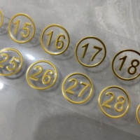 Autocollants en métal personnalisés imprimés par transfert UV - Étiquettes transparentes avec logo en bronze argenté pour la personnalisation de la marque