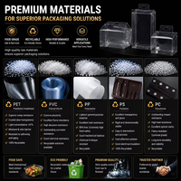Vente directe usine : Emballage blister coque transparente en PET pour roues de production, en matériaux recyclés, gaufrage 0,6 mm, ligne principale