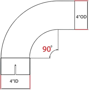 Отвод выхлопной трубопроводной системы 90 градусов, внешний диаметр <span class=keywords><strong>4</strong></span> дюйма, внутренний диаметр <span class=keywords><strong>4</strong></span> дюйма, изготовленный методом формовки на осевой оси - Product Image 3