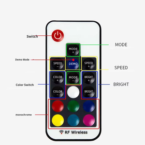 Luz LED Ambiental Impermeable y Regulable para <span class=keywords><strong>Remo</strong></span> Nocturno en Kayak, Tabla <span class=keywords><strong>de</strong></span> <span class=keywords><strong>Paddle</strong></span> Surf, Accesorios para SUP - Product Image 4