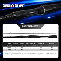 Joran Pancing Seasir Kujiawa Fuji Guide Serat Karbon Spinning Baitcasting Lure Rods Joran Pancing Ikan Mas Perlengkapan Pancing 1.8m 2.1m