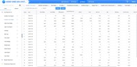 Sistema de Gestión de Flotas con Rastreo de Combustible por GPS, Plataforma de Software para Monitoreo de Combustible en Tanques de Automóviles