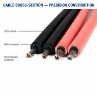 Cable Fotovoltaico con Certificación VDE TUV de 6 mm2 y 10 mm2, Resistente a la Intemperie, Doble Aislamiento, Sin Halógenos, Paquete para Contratistas