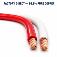 Câble THHN en nylon 600V, isolation PVC, gaine en nylon, cuivre massif, fil de construction basse tension pour usage domestique et aérien
