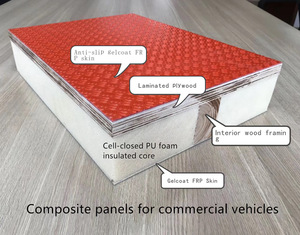แผ่นไฟเบอร์กลาสป้องกันเสียงรบกวนกันน้ำมาใหม่ - Product Image 4