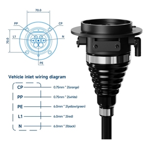 New JET Type 2 AC EV Charger Connector Inlet for Vehicle with LED <b>Lights</b> 32A 480V Replacement - Product Image 1