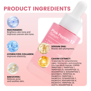 Sérum Doux à la Niacinamide + Peptide Rose 12 : Apaise les Rougeurs, Répare la Barrière Cutanée, Illumine les Teints Ternes, Utilisation Quotidienne Après le Nettoyage 30ml - Product Image 5