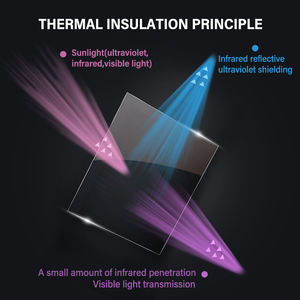ฟิล์มติดกระจกกันความร้อน <span class=keywords><strong>VK30</strong></span>,ฟิล์มติดกระจกกันความร้อนโลหะสีเงินสองชั้นฟิล์มย้อมสีแสงอาทิตย์สะท้อนแสง Uv - Product Image 5