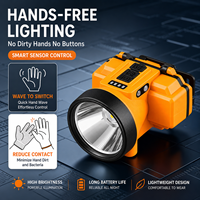Lampe frontale LED à induction par ondes, 3W, Type-C, batterie 18650 amovible, idéale pour la pêche en extérieur et la réparation mécanique – Meilleure vente