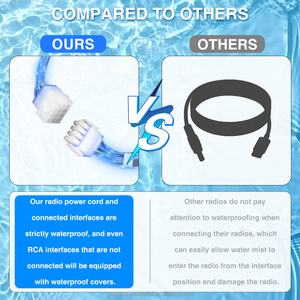 Grandnavi Marine Âm Thanh AM/FM Radio Receiver USB Cổng BT Không Thấm Nước Biển Stereo Với Màu Sắc Hiển Thị - Product Image 5