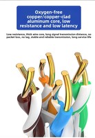 Câbles Ethernet LAN Cat6 extérieurs Xunfa, 4 paires, conducteurs en cuivre toronné 23AWG, câble réseau blindé UTP SFTP