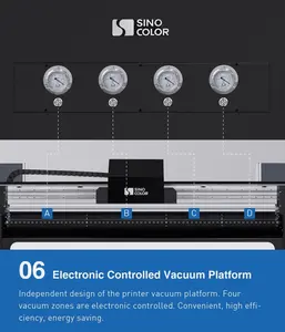 Teknologi Baru 2022 Spanduk Vinyl Kertas Mesh Ricoh I3200 Kepala PVC Papan Akrilik Plastik 2M 3.2M UV Flatbed Hybrid Printer