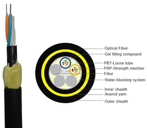 Aerial ADSS 24/48 core Telecom Communication Cable 24 core 96 core Fiber Optic Cable