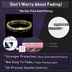 Prix le <span class=keywords><strong>moins</strong></span> <span class=keywords><strong>cher</strong></span> Hip Hop 925 Argent Gra VVS Moissanite Diamant Tennis Chaîne 3MM 4MM 5MM Collier Bracelet Hommes Femmes Fine Jewelry - Product Image 5