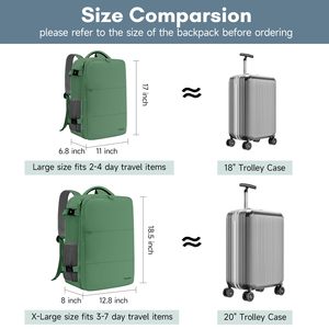 Hot Bán túi USB gói túi không thấm nước thể thao giản dị Mochila máy tính xách tay ba lô cho người đàn ông - Product Image 5