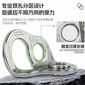 Placa giratoria de doble orificio Camnal M12 35kN de acero inoxidable para escalada y construcción - Product Image 3