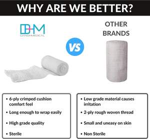 ผ้าก๊อซพันแผลแบบม้วนชนิดใช้แล้วทิ้ง ผ่านการฆ่าเชื้อด้วย EO  ทำจากผ้าเครปคอตตอนยืดหยุ่น  สำหรับห้ามเลือด  ยี่ห้อ Kerlix - Product Image 3