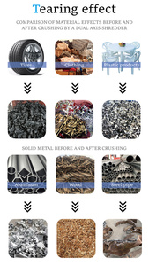 Trituratore Monoalbero Cippatrice Frantumatore Mulino per Segatura e Trituratore per Rottami Metallici - Product Image 4