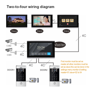 <span class=keywords><strong>Videoportero</strong></span> Inteligente con Pantalla LCD de 10 Pulgadas y Resolución 1080P, Sistema de Intercomunicación WiFi de <span class=keywords><strong>4</strong></span> Cables con Botón de Llamada, Pantalla Táctil Completa para Casa o Villa, Color Plateado - Product Image 4