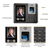 Máquina de Control de Asistencia Biométrica TM-F662 TCP/IP con Software en Línea, Reconocimiento Facial, Huella Dactilar, Contraseña, Tarjeta ID/IC, Control de Acceso, WiFi y Nube