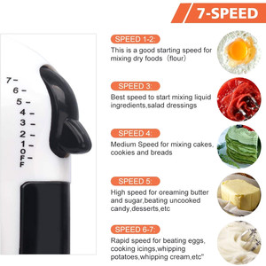 Kitchen Appliance Portable 7 Speed Handheld Electric Food <strong>Hand</strong> <strong>Mixer</strong> <strong>with</strong> Whisk Beater Attachments - Product Image 2