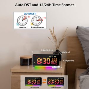 120db Super Loud Modern Wall Alarm <b>Clocks</b> for Heavy Sleepers Adults 7-Color Night Light Dynamic RGB 0-100% Dimmer DST Large <b>LED</b> - Product Image 3