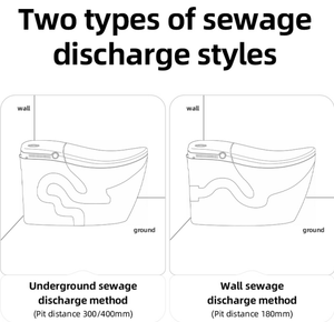 <span class=keywords><strong>Toilette</strong></span> Intelligente <span class=keywords><strong>de</strong></span> Luxe 2026 Nouveau Design WC Intelligent à Siphon en P avec Télécommande, Fixation au Sol, Chasse d'<span class=keywords><strong>eau</strong></span> Automatique au Pied pour Salle <span class=keywords><strong>de</strong></span> Bain - Product Image 3
