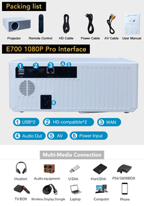 Everycom E700 Pro 800 ANSI he led Android WiFi video homg 1080p proyector 4K - Product Image 6