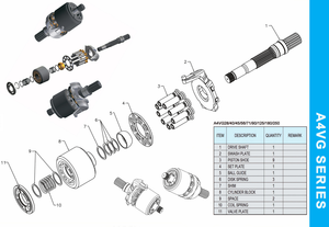 RuiMin Hydraulic <b>Pump</b> A4VG Series Construction Machinery Parts A4VG28 A4VG40 A4VG56 A4VG71 A4VG90 A4VG180 <b>Pumps</b> RuiMin P - Product Image 3